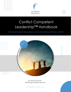 Conflict Competent Leadership Handbook cover